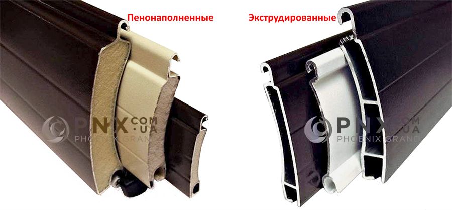 Типы роллетных профилей